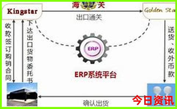 海南旅游景点排名前十南省景点