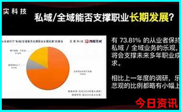 夏季适合去北京旅游吗