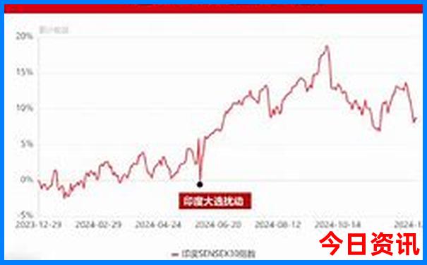 最适合夏天旅游的10个地方