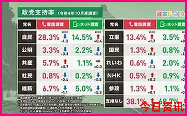 东莞哪里有好玩的景区推荐